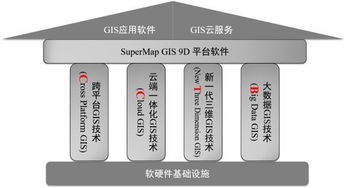 2018第八屆中國測繪地理信息技術(shù)裝備博覽會(huì)參展單位 超圖集團(tuán)